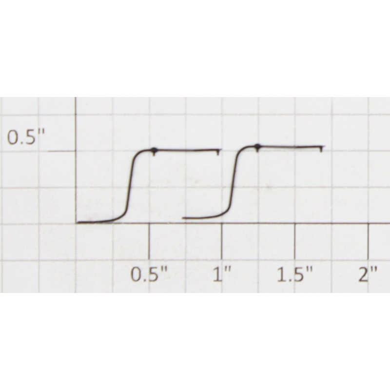 Athearn 95081-1 HO Pipe #1 (Set of 2)