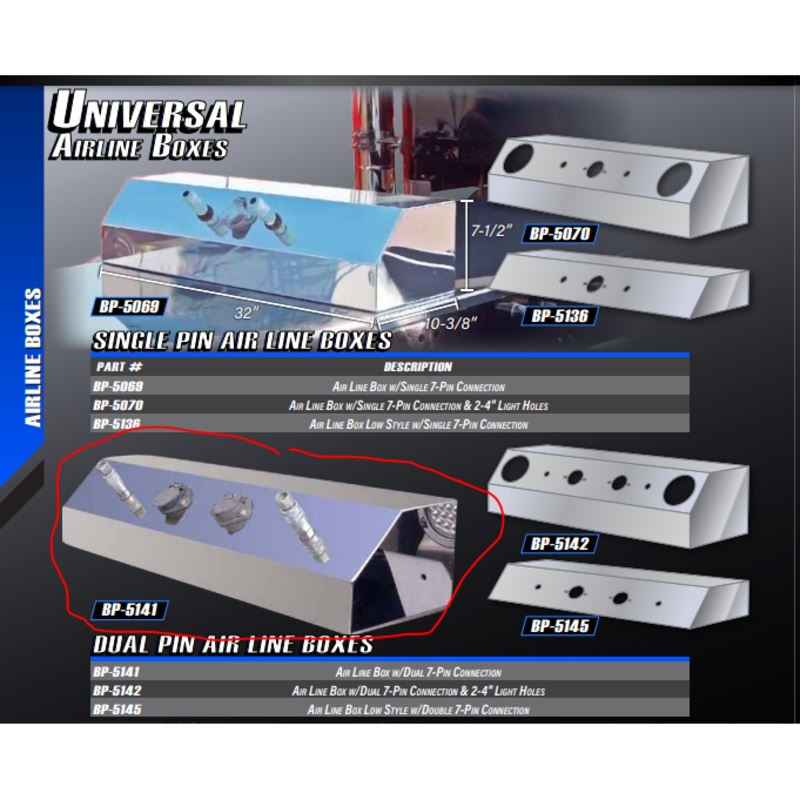 ata-bp-5141 airline box w/ 2 connectors 7 pin stainless style 1 SS
