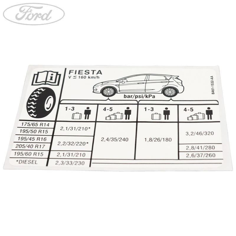 FIESTA MK7 VEHICLE INFORMATION DECAL 2008-2009